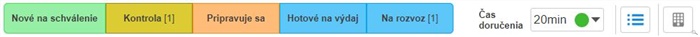 Stavy donášky Stavy donášky