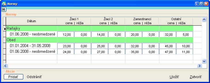 Normy, raňajky, obed normy